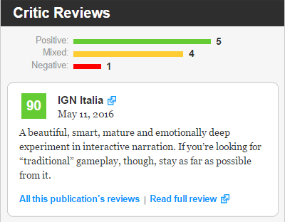 FoH_Metacritic